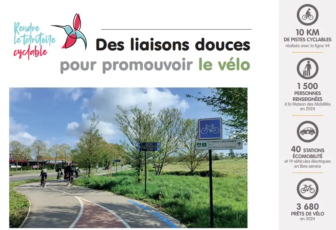 Aménagement de liaisons douces pour encourager la pratique du vélo en ville